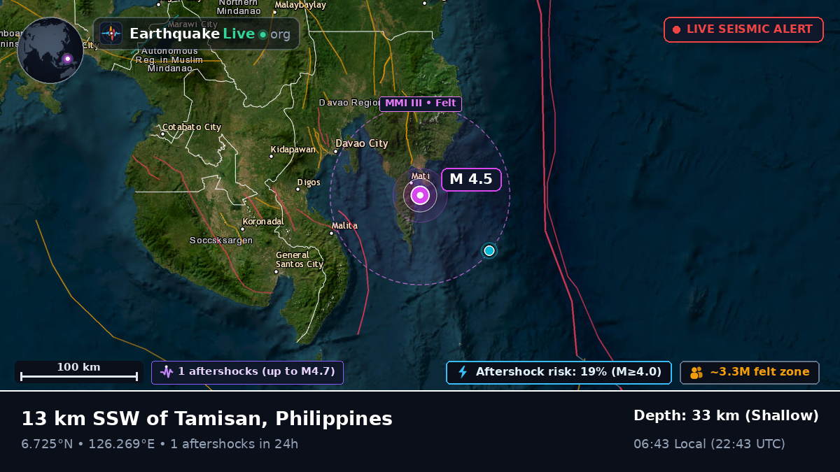 Philippine Sea (Philippines)