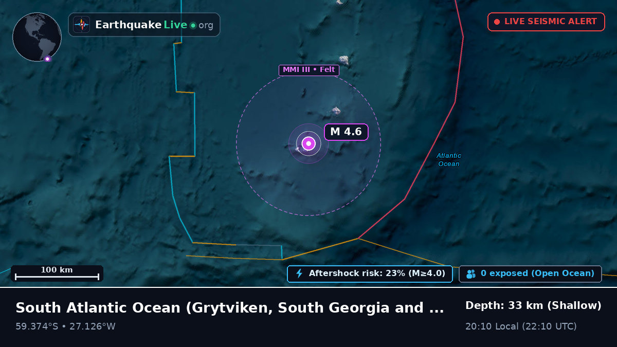 South Atlantic Ocean (South Georgia and the Islands)