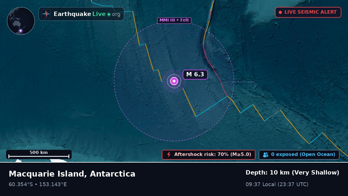 Southern Ocean (Antarctica)