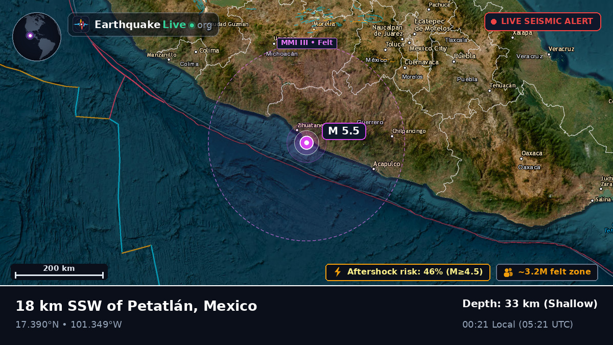 Michoacán, Mexico