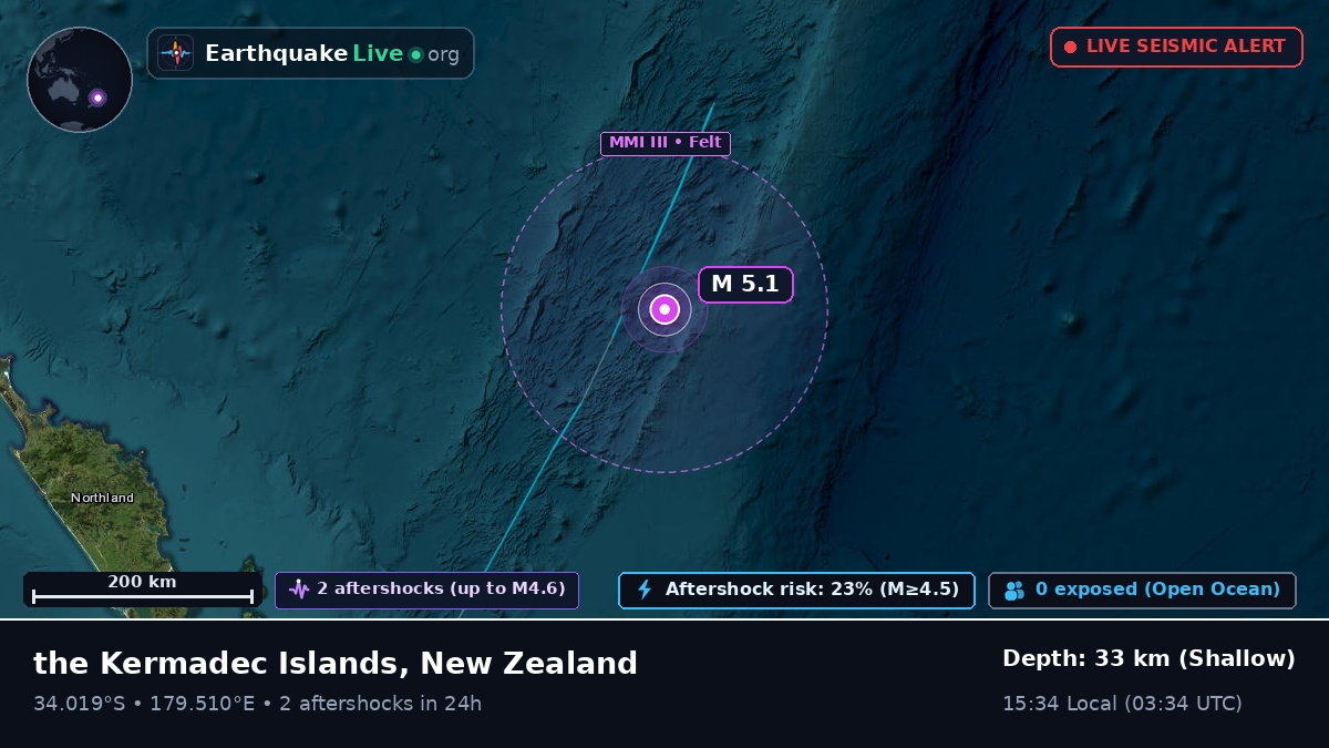 South Pacific Ocean (New Zealand)