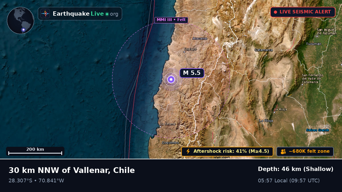 Atacama, Chile