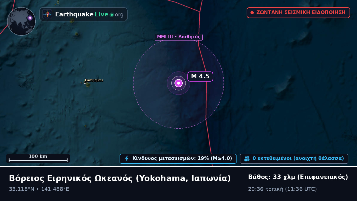 Βόρειος Ειρηνικός Ωκεανός (Ιαπωνία)