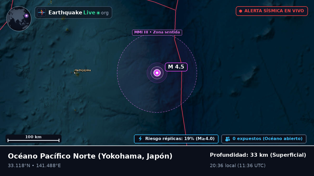 Océano Pacífico Norte (Japón)