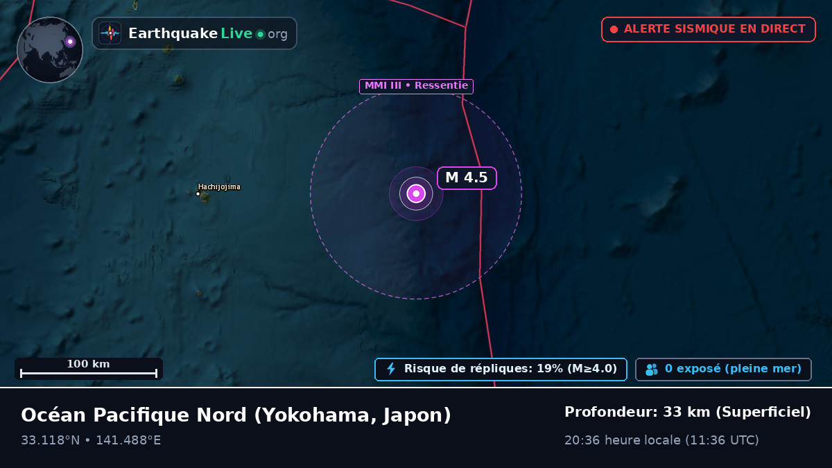 Océan Pacifique Nord (Japon)