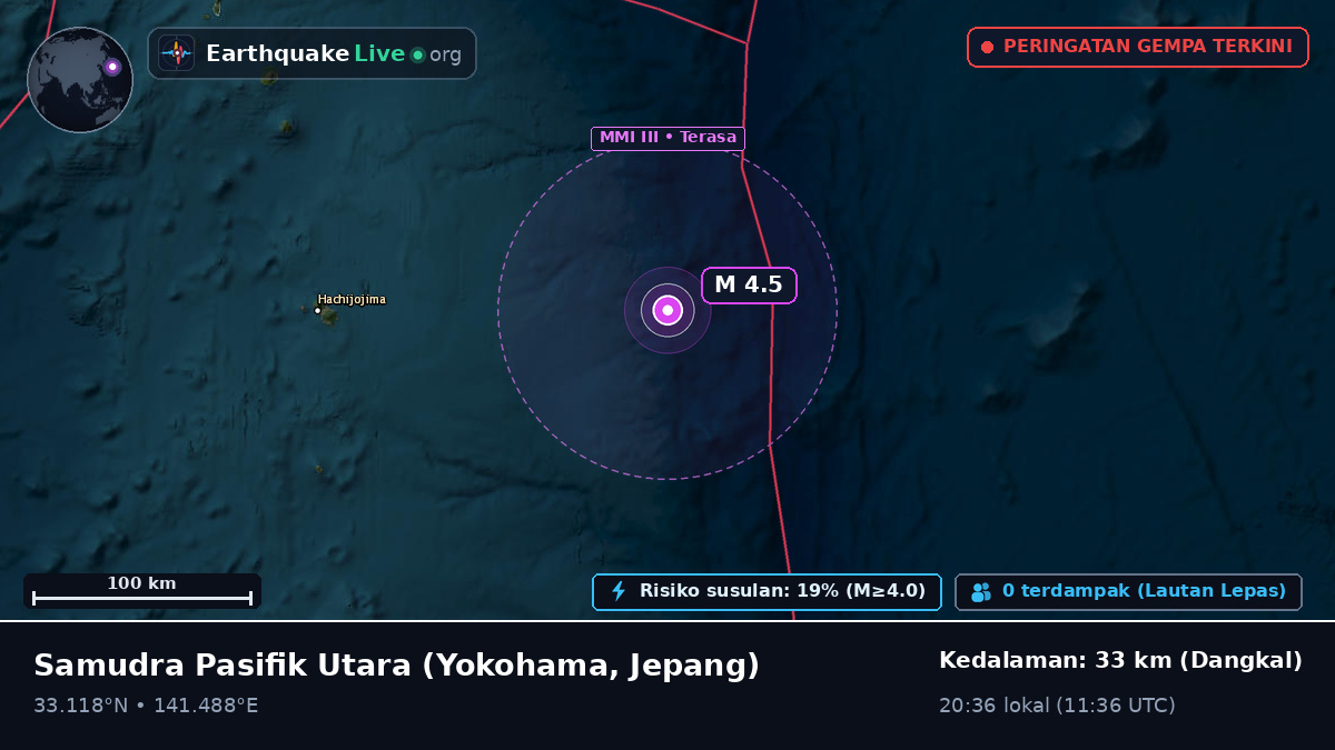 Samudra Pasifik Utara (Jepang)