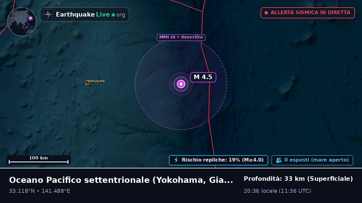 Oceano Pacifico settentrionale (Giappone)