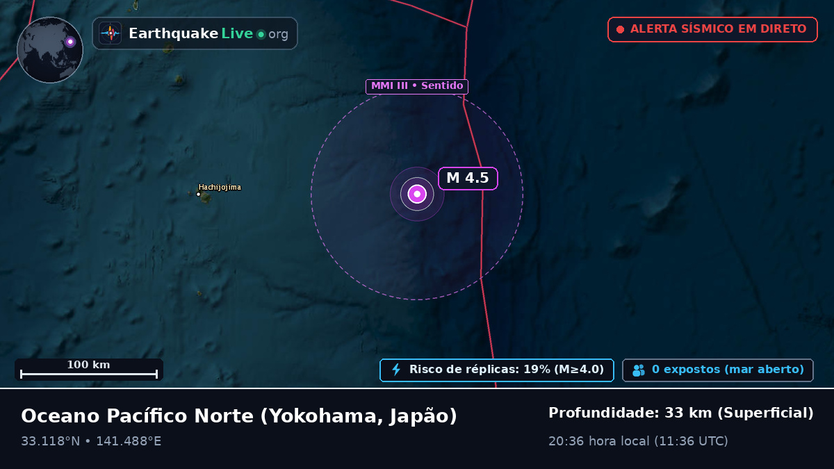 Oceano Pacífico Norte (Japão)