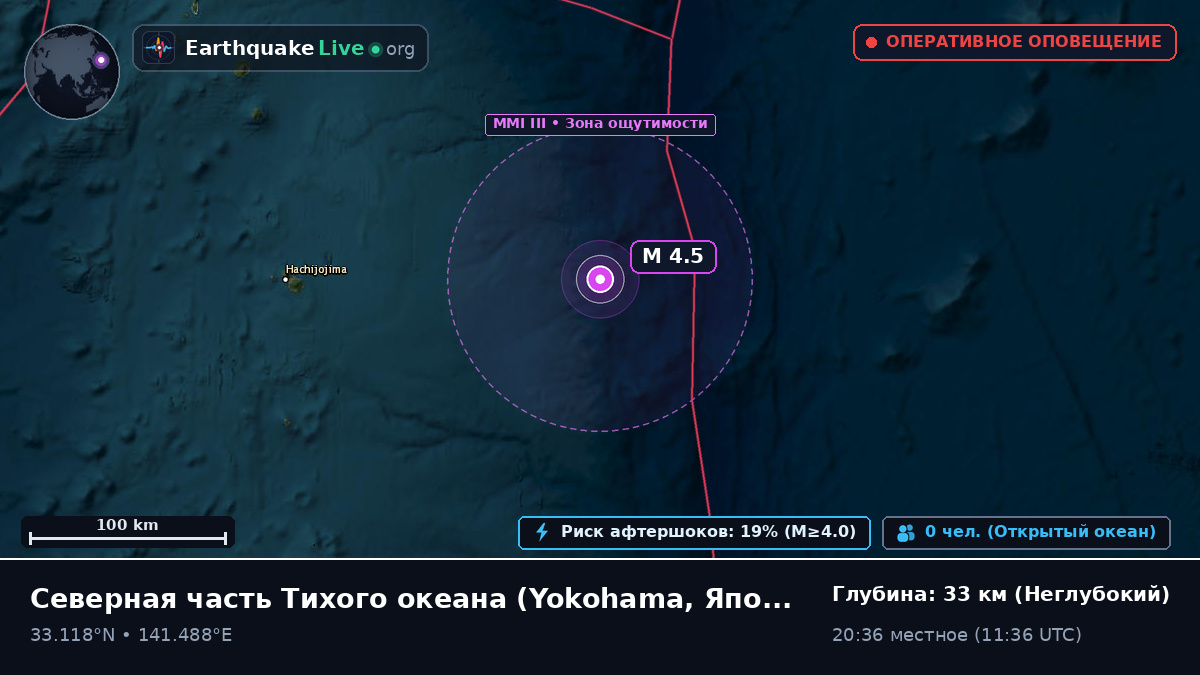 Северная часть Тихого океана (Япония)
