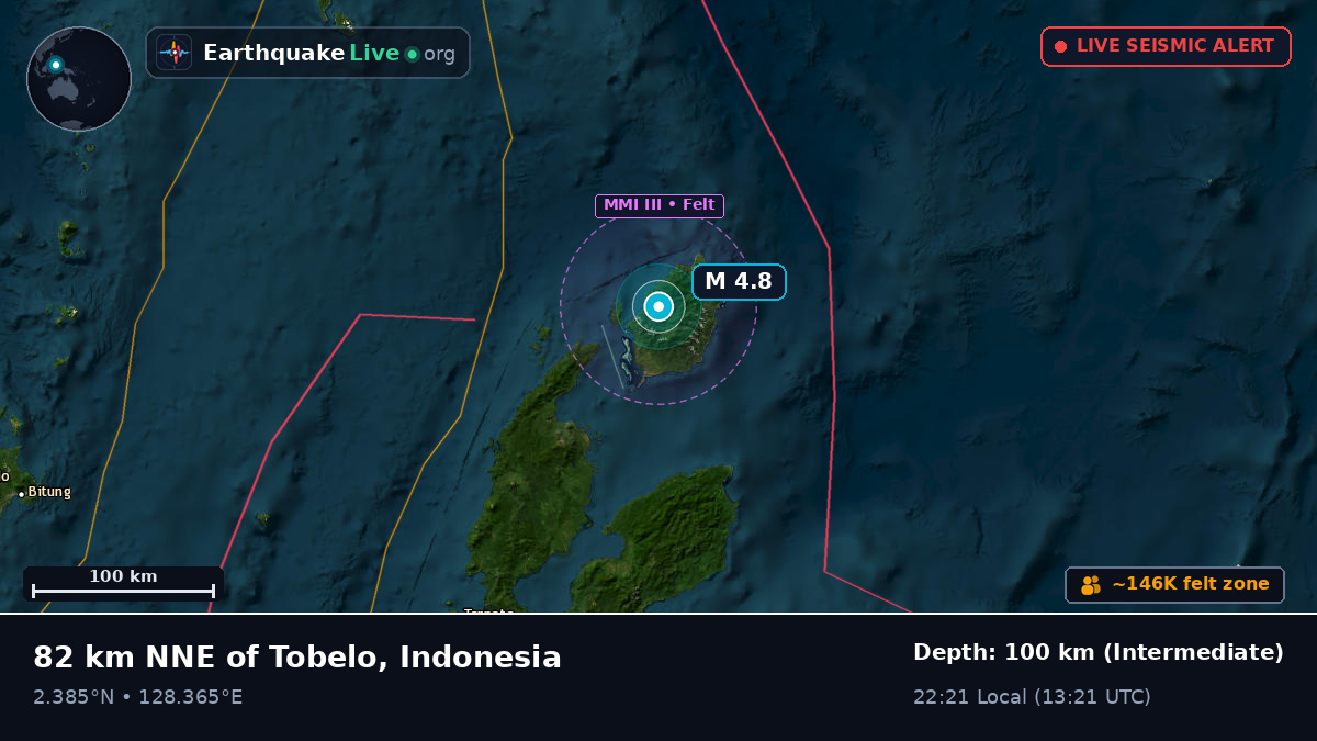 Molucca Sea (Indonesia)