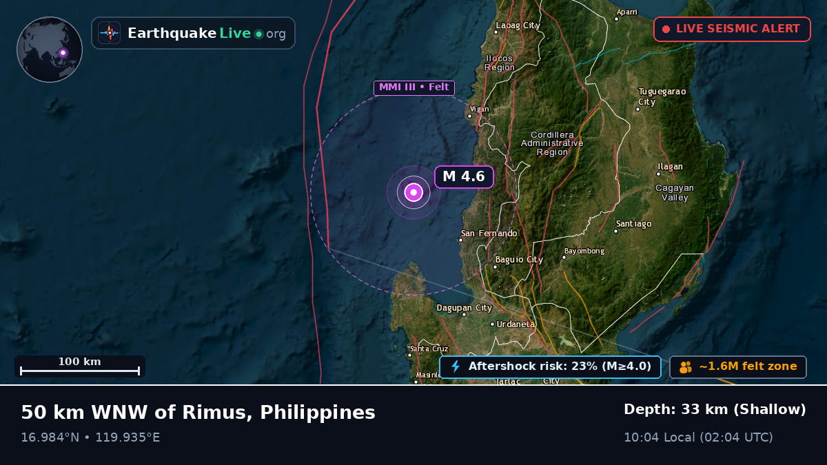 South China Sea (Philippines)