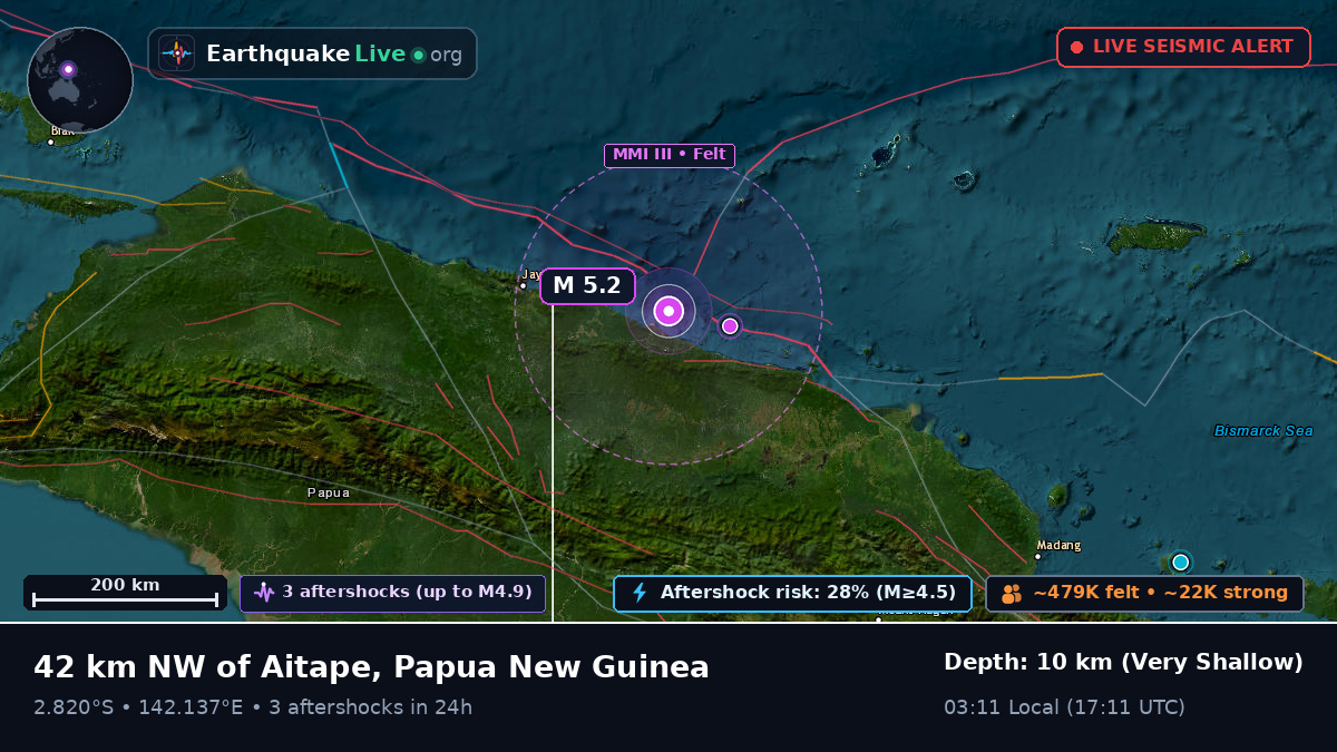 Off the coast of Vanimo, Papua New Guinea