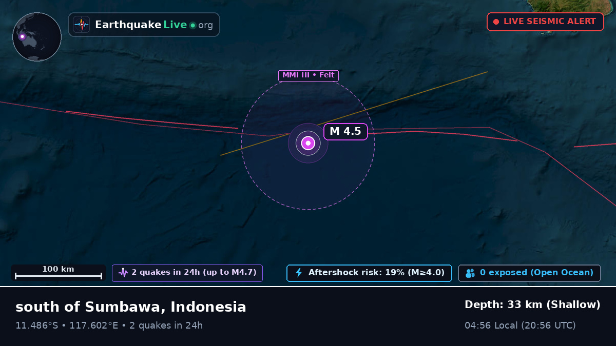 Indian Ocean (Indonesia)