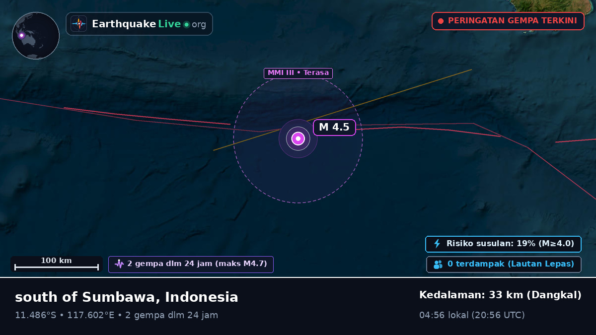 Samudra Hindia (Indonesia)