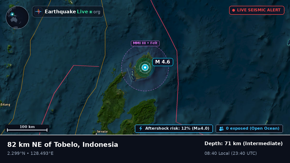 Molucca Sea (Indonesia)