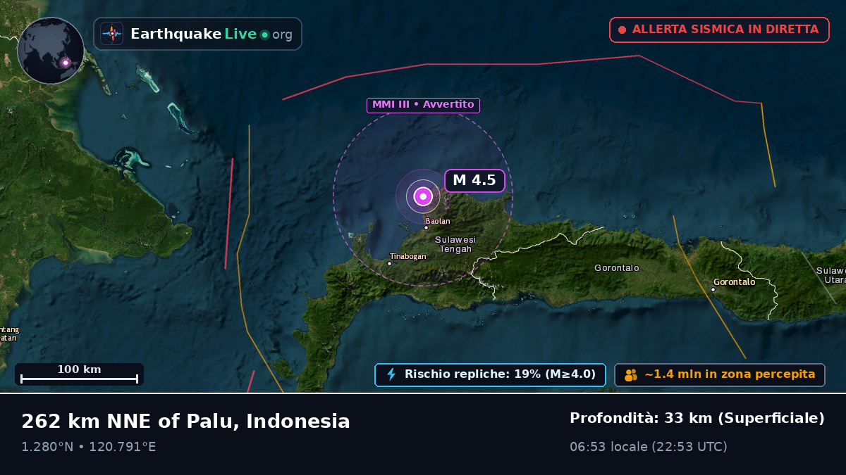 Oceano Pacifico settentrionale (Indonesia)