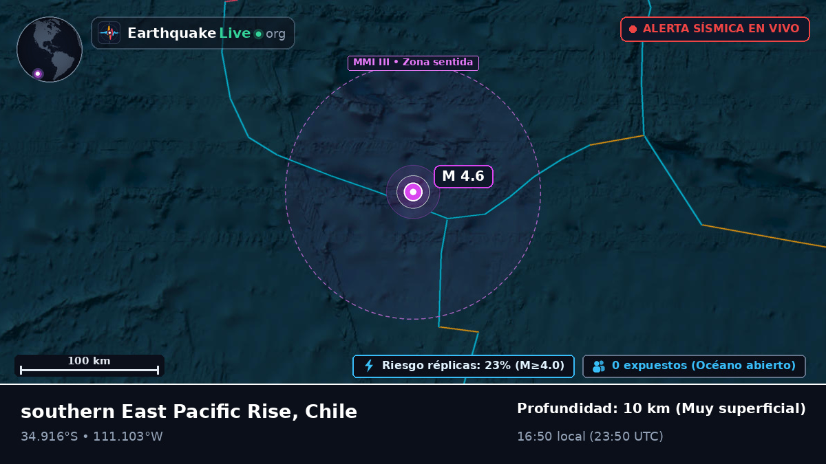 Océano Pacífico Sur (Chile)