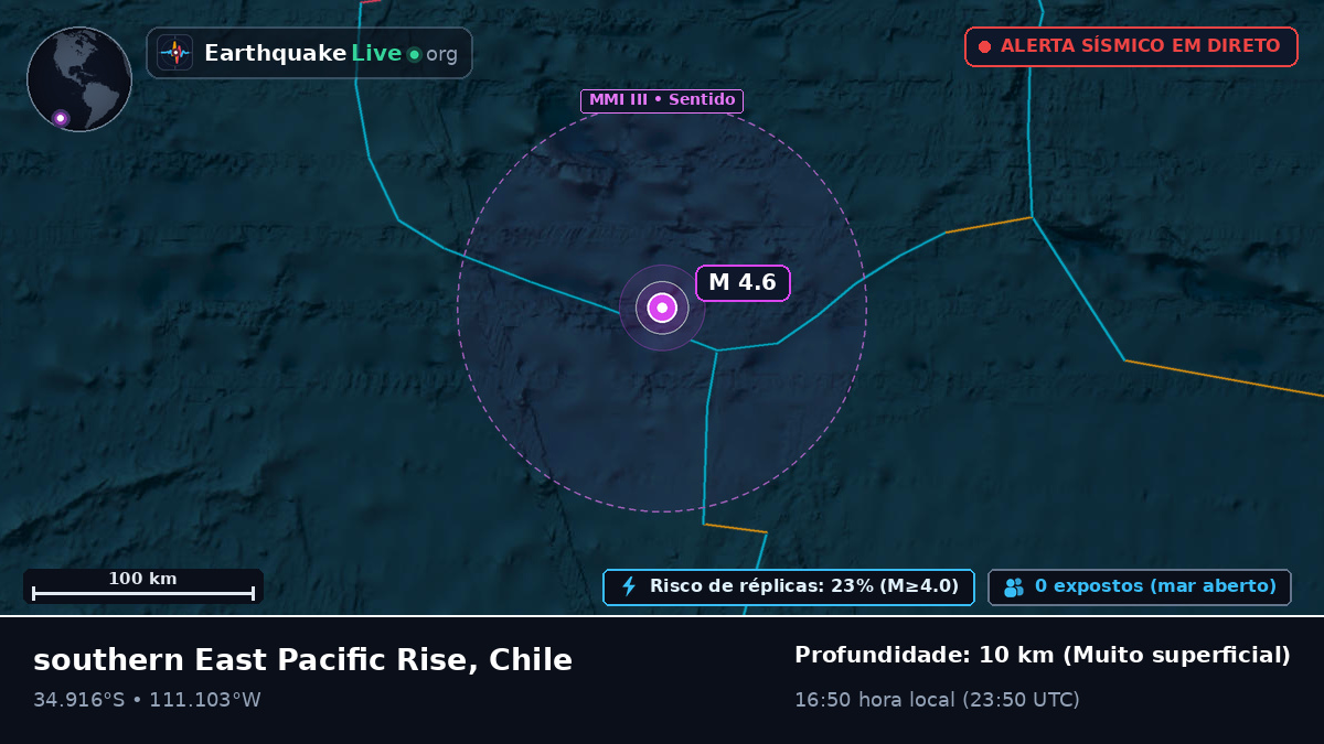 Oceano Pacífico Sul (Chile)