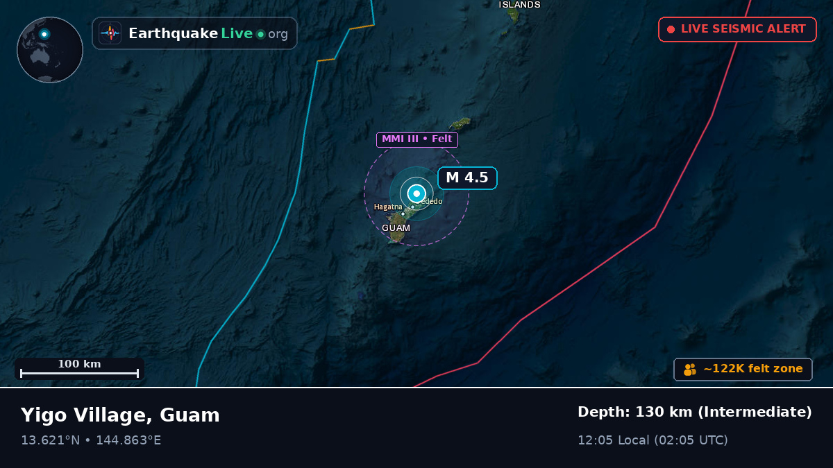Philippine Sea (Guam)
