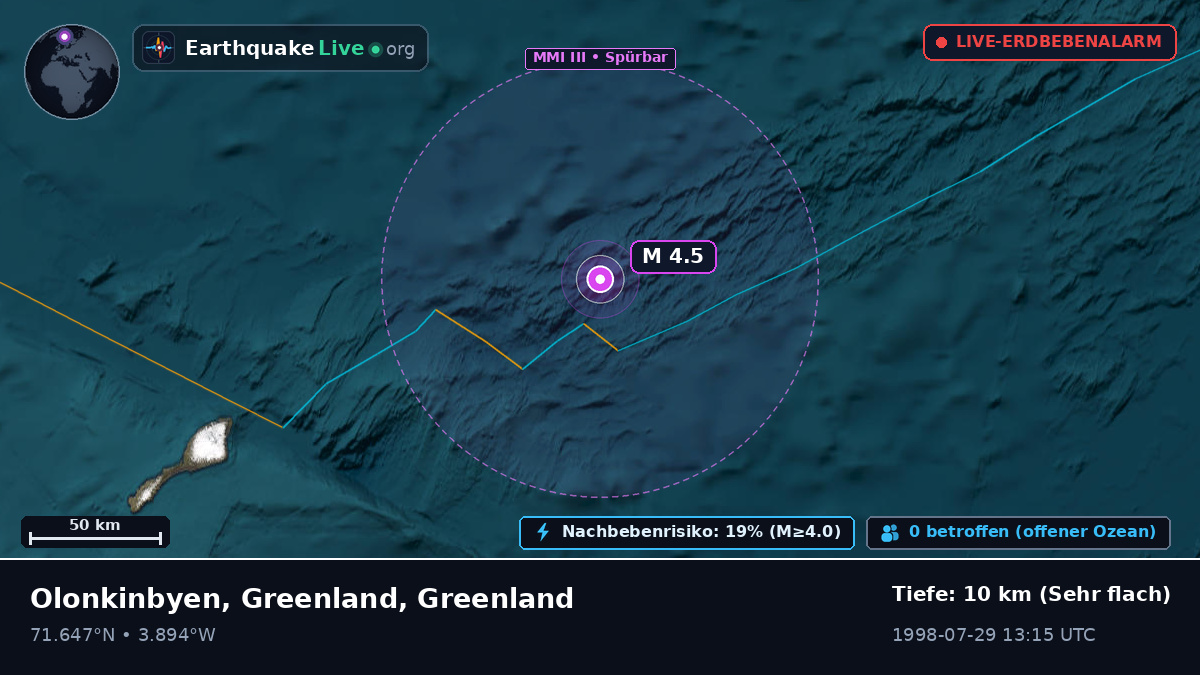 Arktischer Ozean (Greenland)