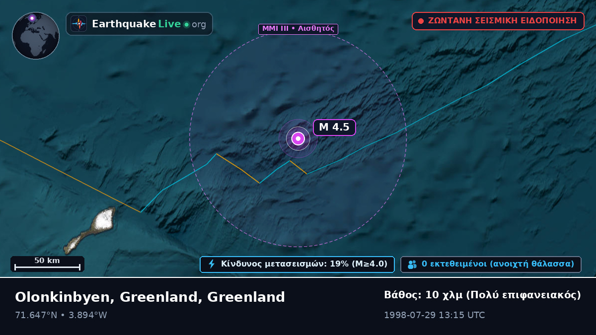 Αρκτικός Ωκεανός (Greenland)