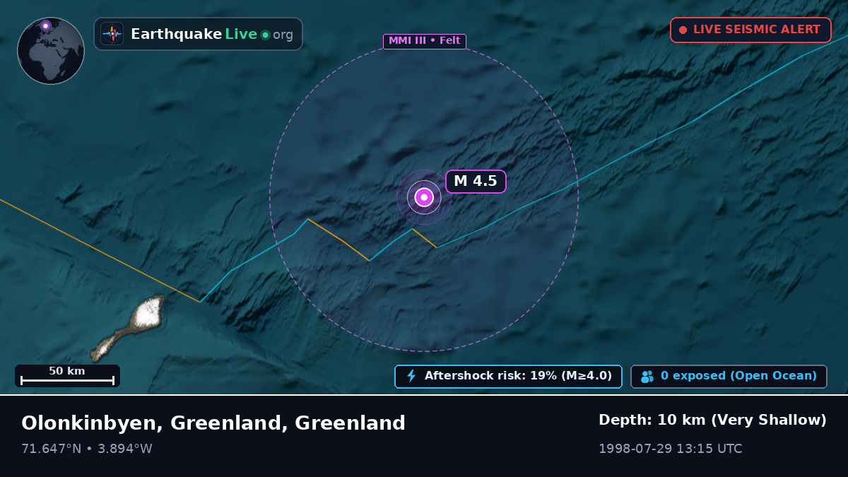 Arctic Ocean (Greenland)