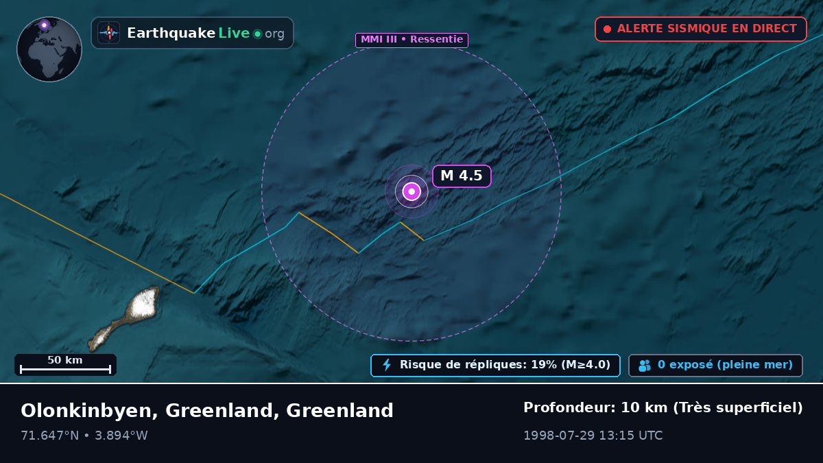 Océan Arctique (Greenland)