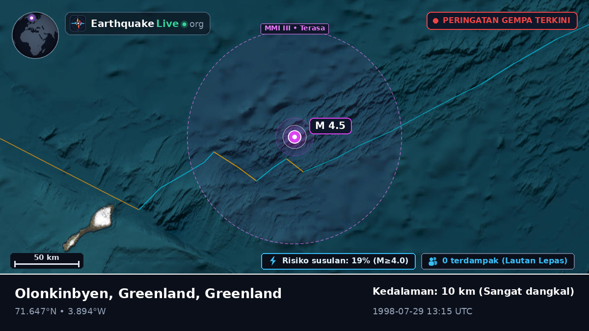 Samudra Arktik (Greenland)