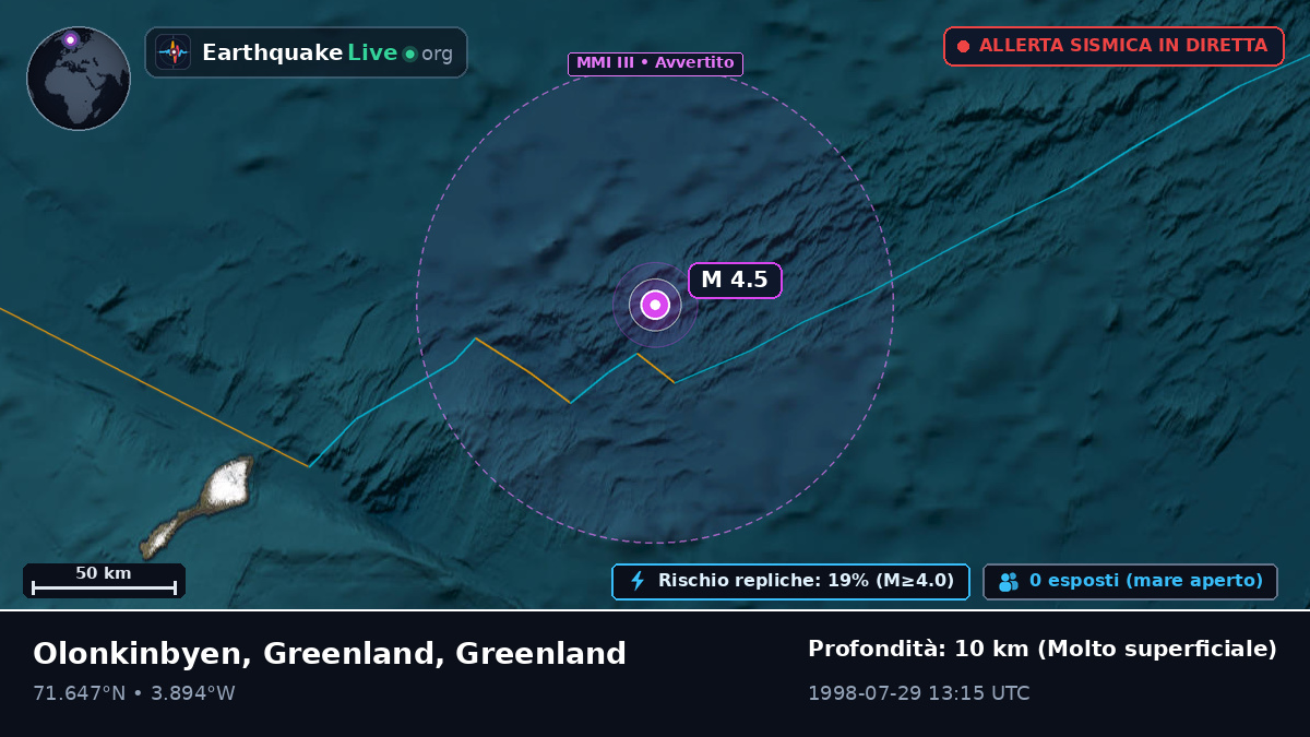 Oceano Artico (Greenland)