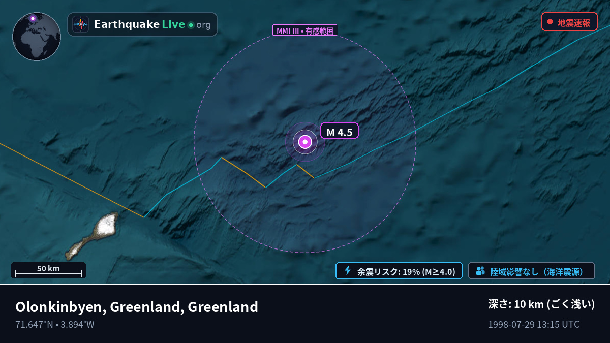 北極海 (Greenland)