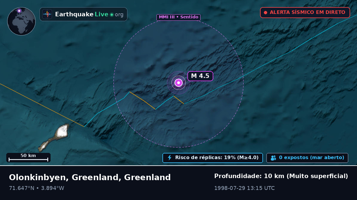 Oceano Ártico (Greenland)