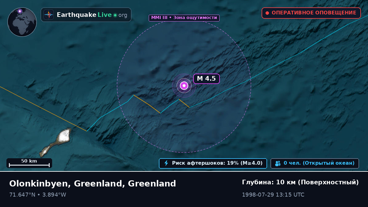Северный Ледовитый океан (Greenland)
