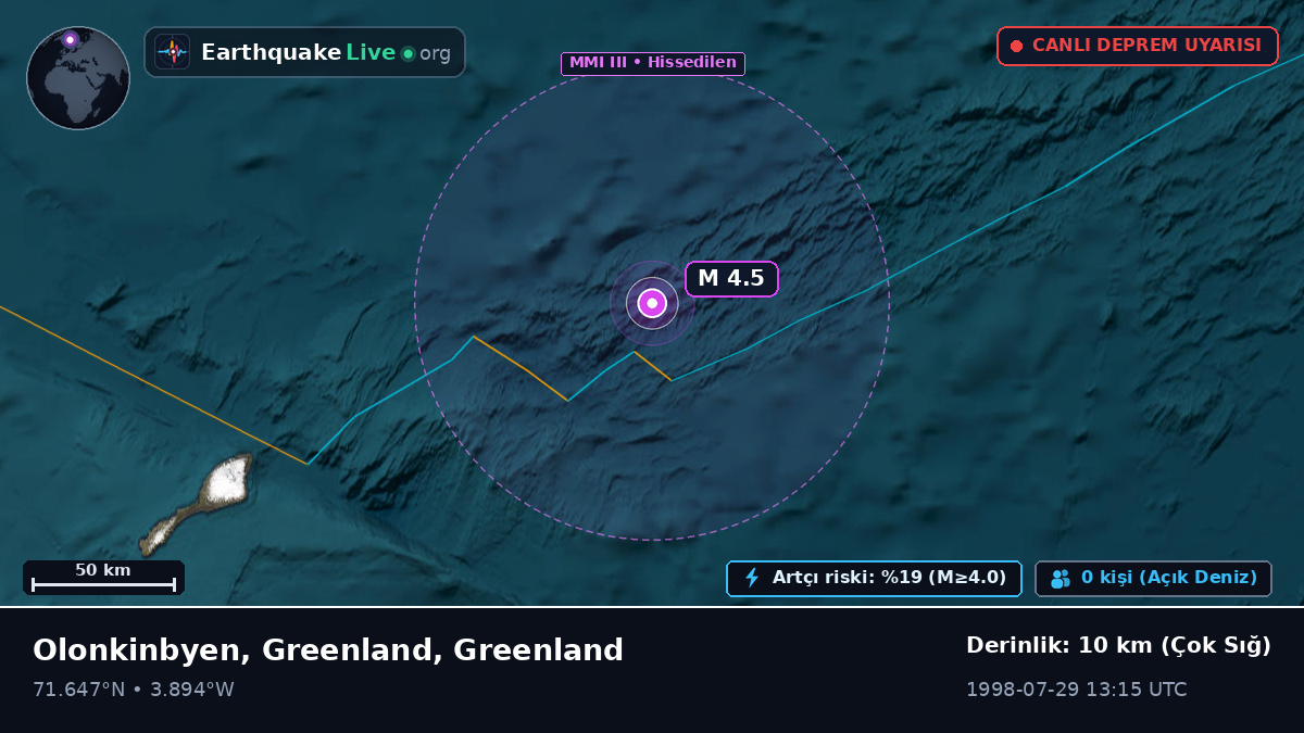 Kuzey Buz Denizi (Greenland)