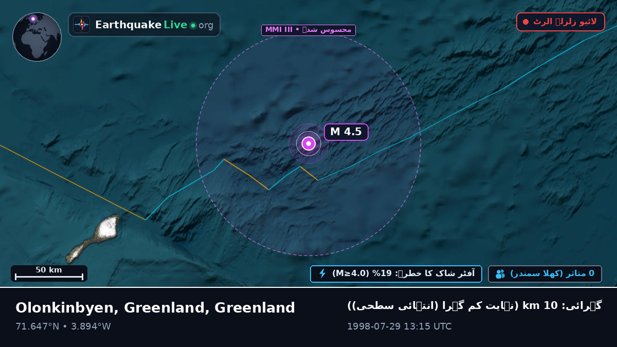 بحر منجمد شمالی (Greenland)