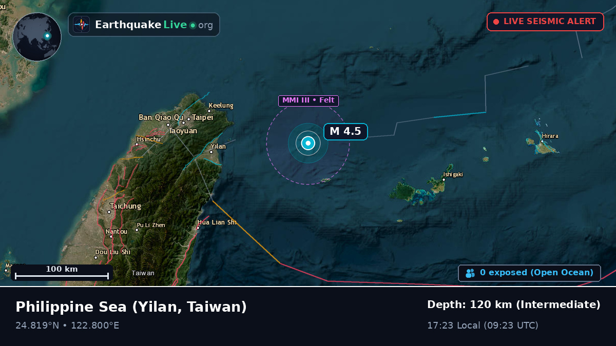 Philippine Sea (Taiwan)