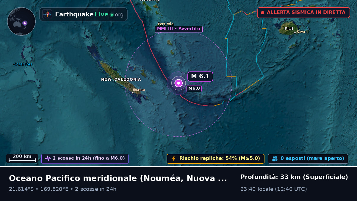 Oceano Pacifico meridionale (Nuova Caledonia)