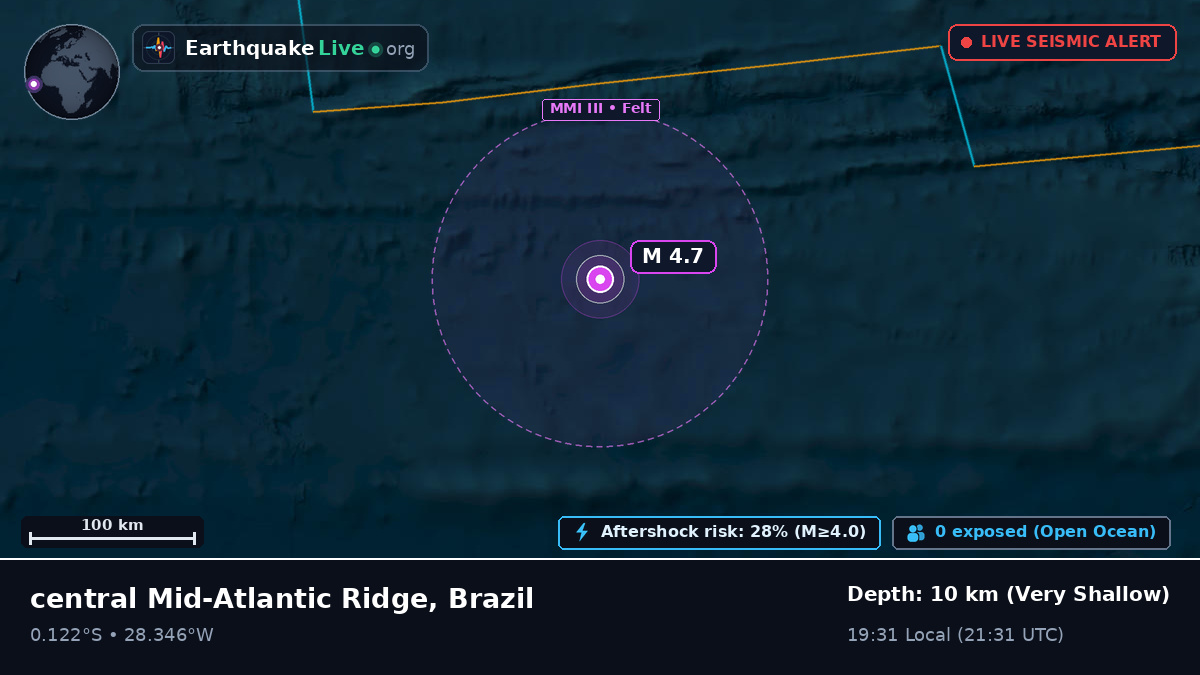 South Atlantic Ocean (Brazil)