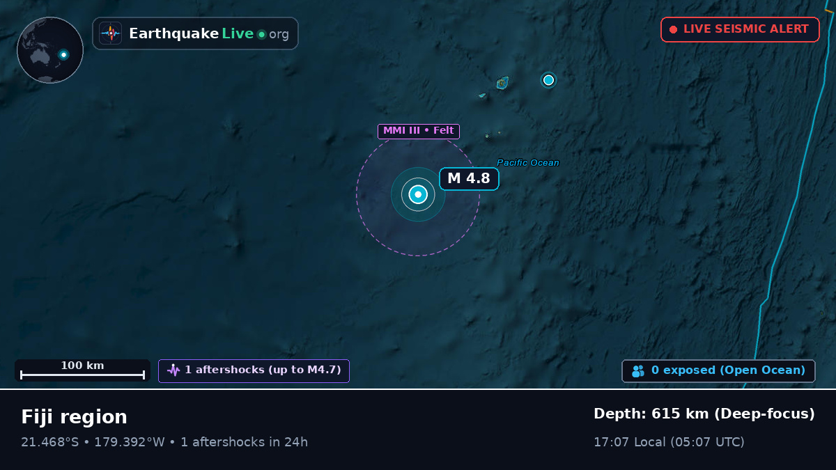 South Pacific Ocean (Tonga)