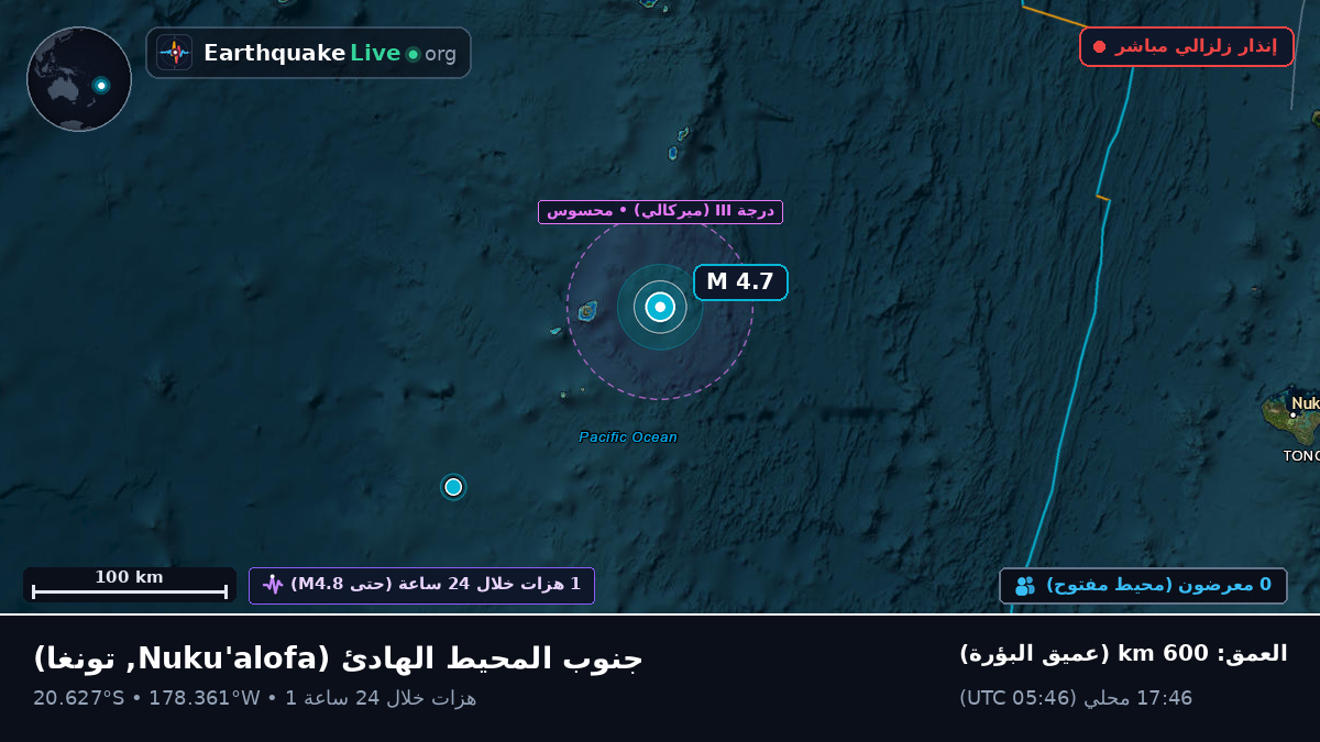 جنوب المحيط الهادئ (تونغا)