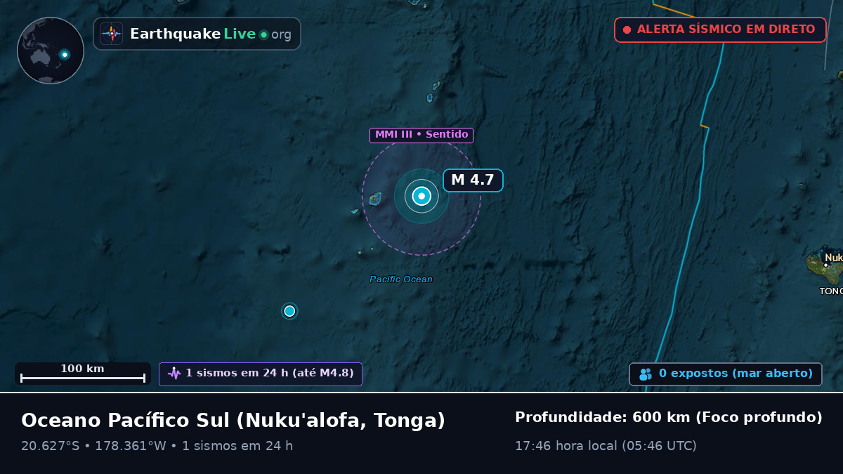 Oceano Pacífico Sul (Tonga)