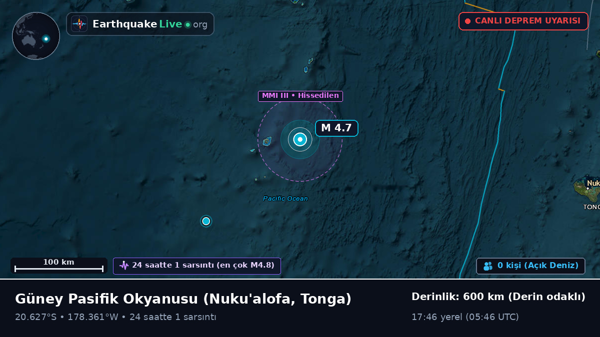Güney Pasifik Okyanusu (Tonga)