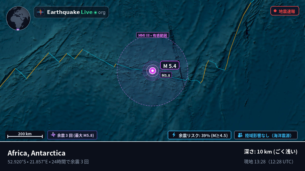 インド洋 (Antarctica)