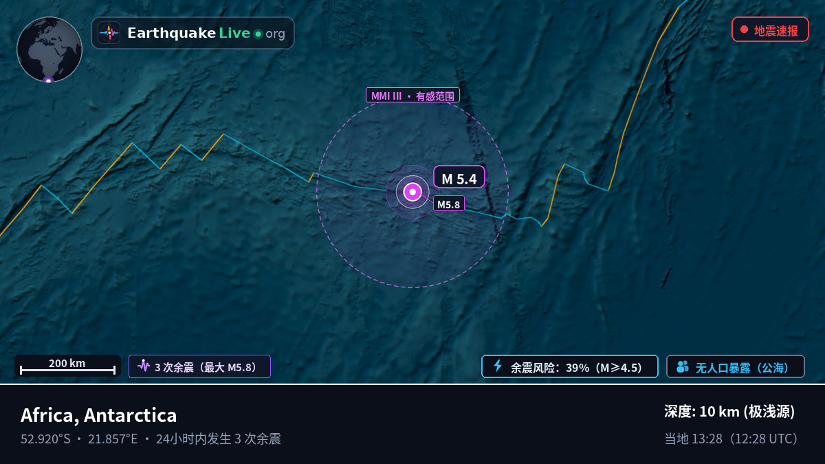 印度洋 (Antarctica)