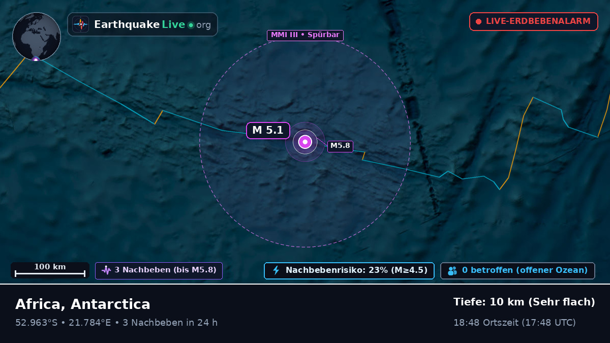 Indischer Ozean (Antarctica)