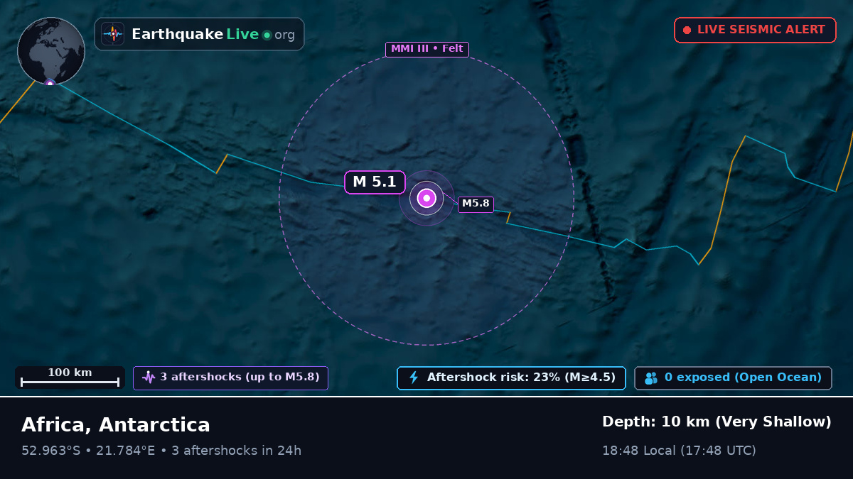Indian Ocean (Antarctica)