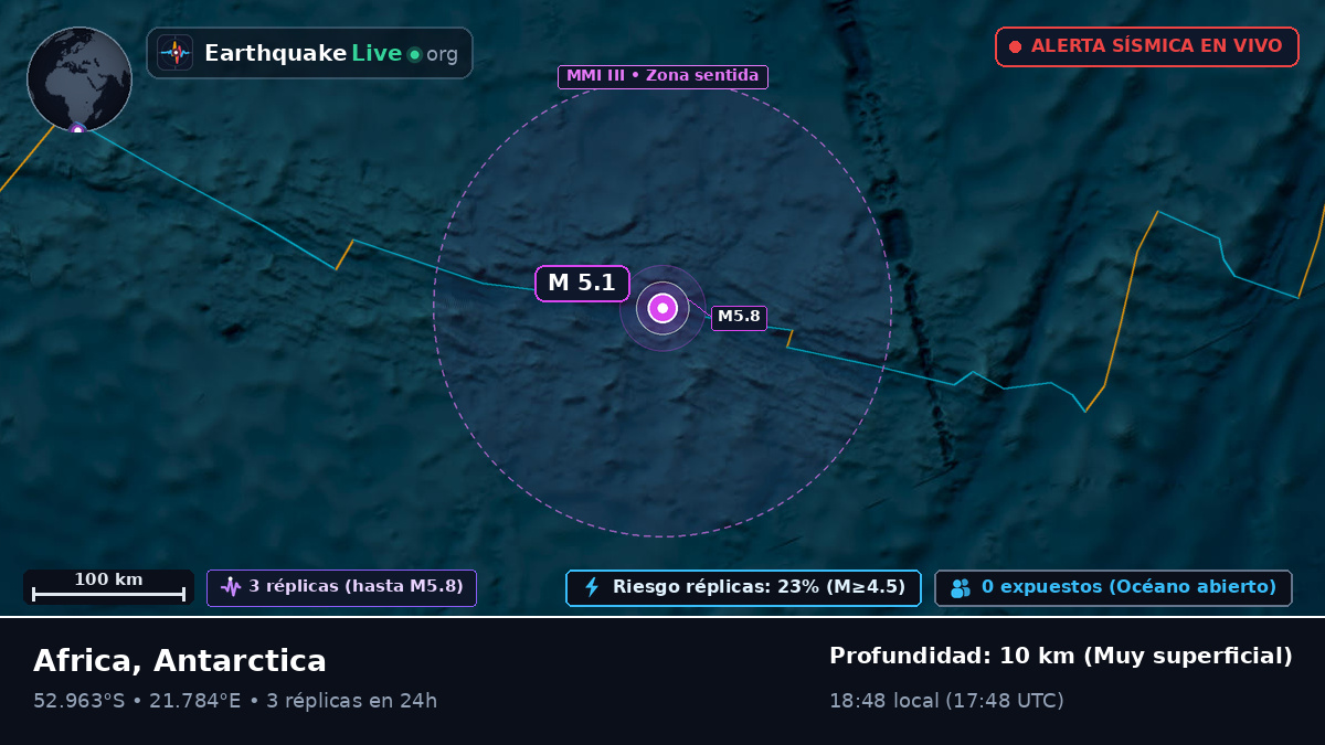Océano Índico (Antarctica)