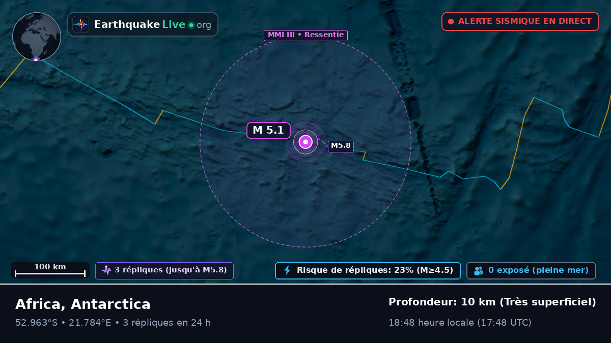 Océan Indien (Antarctica)