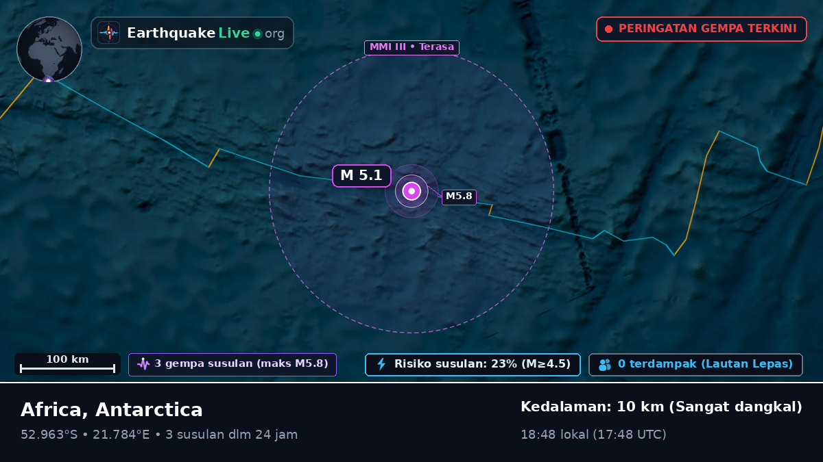 Samudra Hindia (Antarctica)
