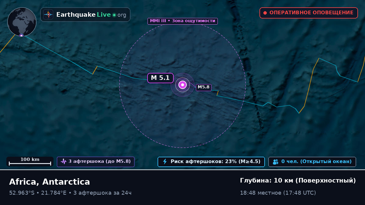 Индийский океан (Antarctica)