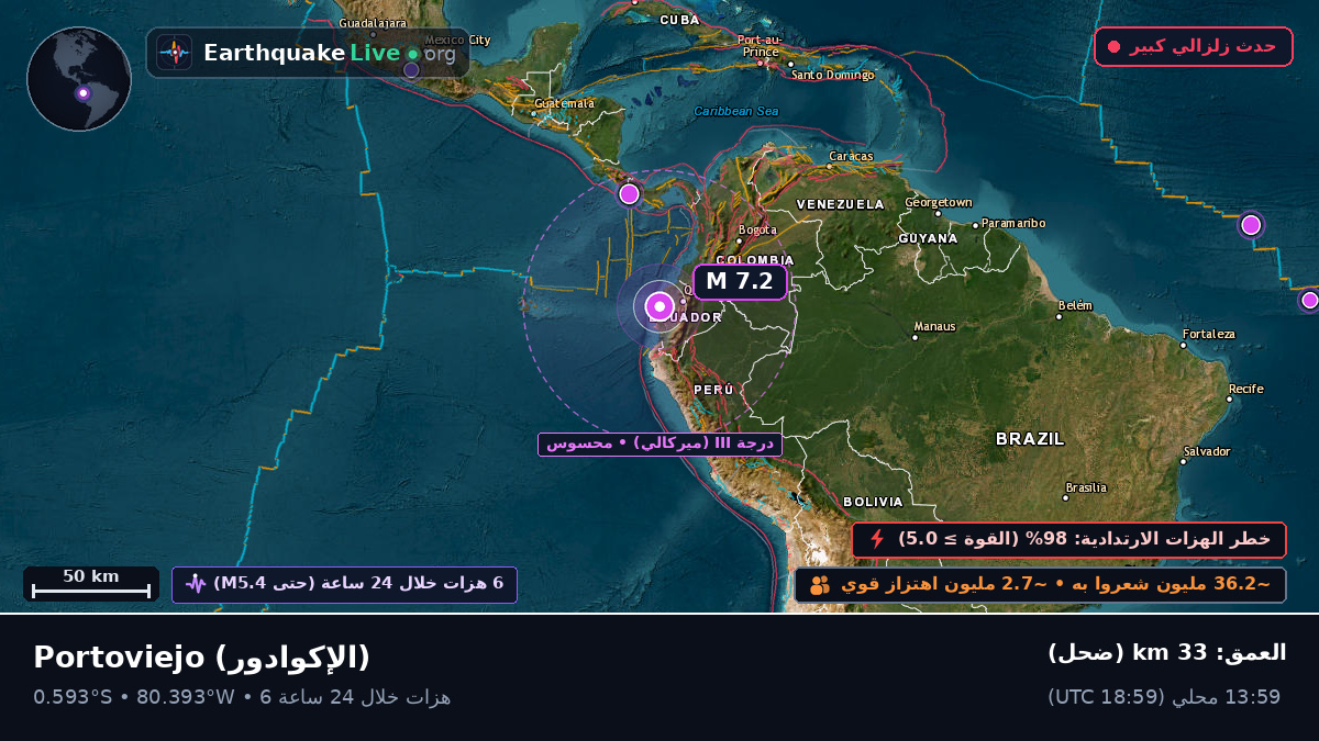Manabi, الإكوادور